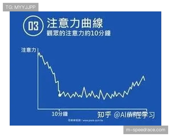 从数据分析师到助理教练：一位专注于提升球队压迫效率的升迁之路